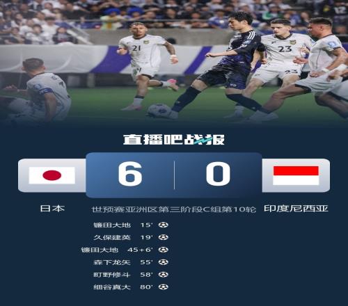 降維打擊！日本10戰(zhàn)23分27凈勝球，印尼06仍晉級第四階段