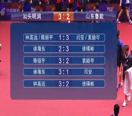 2025乒超男团赛果:汕头明润3比2战胜山东鲁能