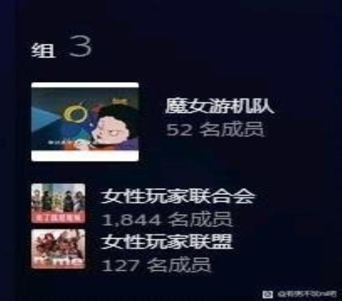 买了游戏才能评价Steam上出现“女性玩家联合会”抱团打差评