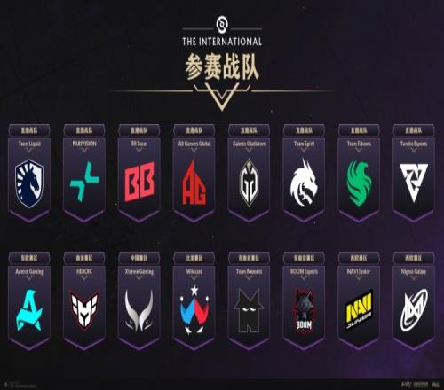 TI14参赛战队全部产生:场馆赛9月11日开战中国战队XGAG出征
