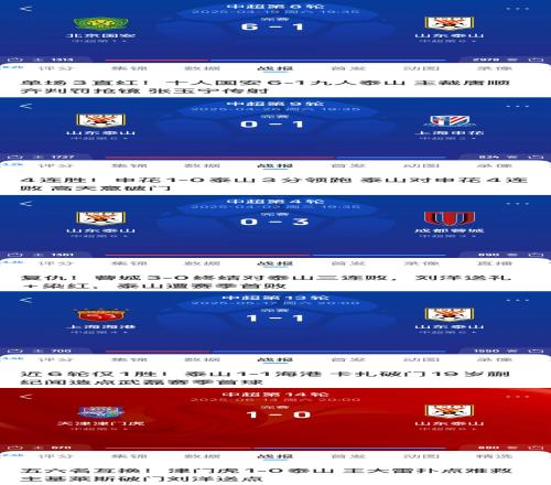 泰山面對(duì)前五無一勝績(jī)！16國(guó)安、01申花、11海港，被蓉城雙殺