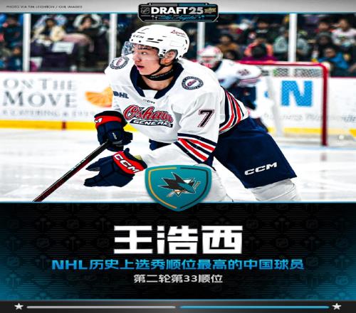 创造历史NHL选秀:18岁中国冰球小将王浩西被第33顺位选中!