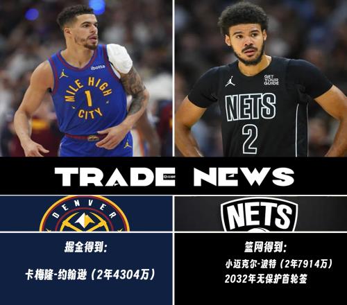 Shams：掘金将小波特+32年无保护首轮送至篮网换回卡梅隆约翰逊