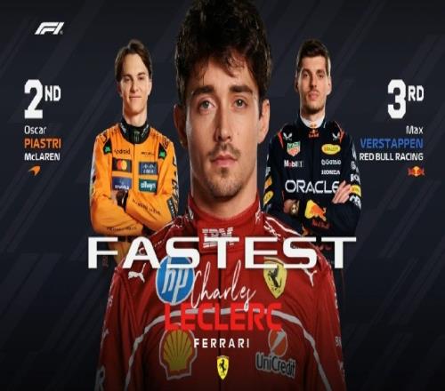 F1英国站三练成绩:勒克莱尔第1皮亚斯特里第2维斯塔潘第3