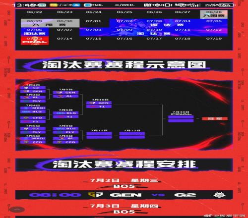 主持人周寰宇：最難受是這輪輸完ALBLG要打一波真別決賽lck內(nèi)戰(zhàn)