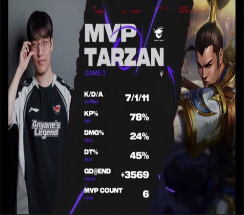 隊名A開頭，韓援，英雄名帶信！Tarzan趙信奪命十三槍砍下對局MVP！