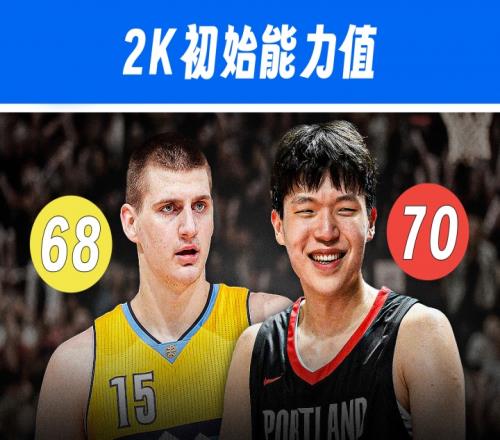 能否追逐偶像2K初始能力值楊瀚森比約基奇還要高出2分！