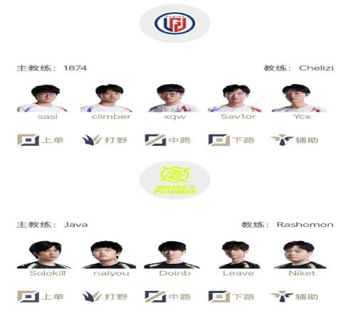 LPL明日首發(fā)：Doinb迎戰(zhàn)樂觀家族Wei繼續(xù)首發(fā)能否掃除陰霾