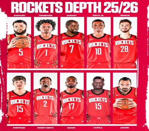 美媒：火箭擁有NBA最強(qiáng)的前場(chǎng)陣容上賽季他們大部分時(shí)間比勇士強(qiáng)