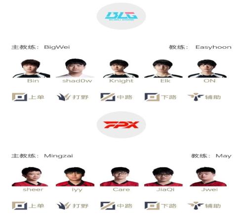 LPL明日首發(fā)：shad0w戰(zhàn)老東家志在帶隊(duì)連勝Tarzan野區(qū)爭鋒開朗天