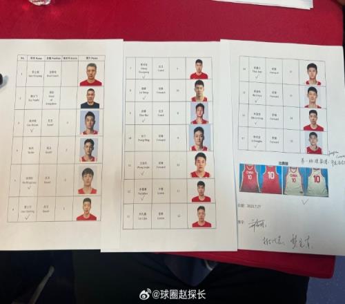 男籃今晚對(duì)陣波黑名單：高詩(shī)巖、胡明軒、胡金秋、趙睿在列