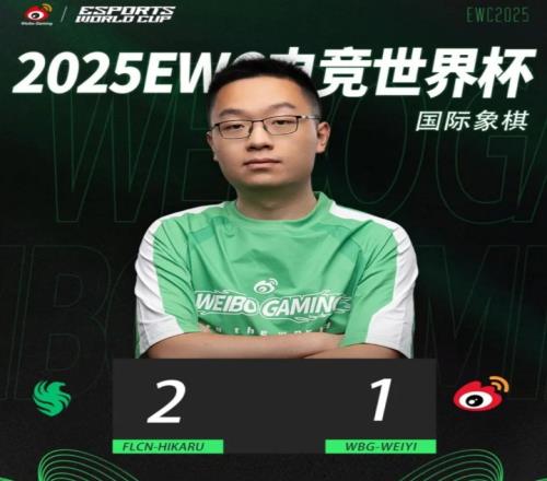 EWC國(guó)際象棋：韋奕加賽惜敗中村光，遺憾止步小組賽位列12強(qiáng)收獲6.5萬(wàn)