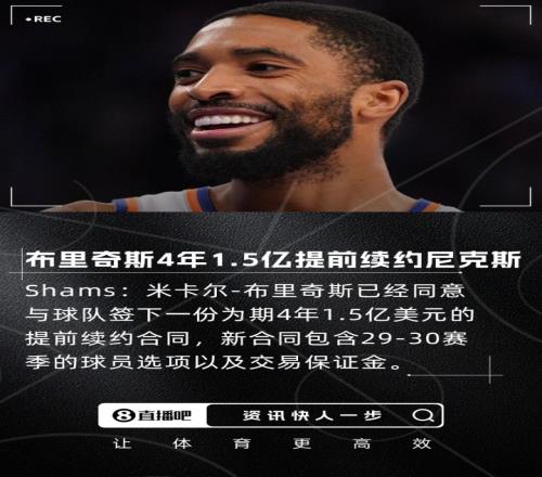 鐵人Shams：米卡爾布里奇斯4年1.5億提前續(xù)約尼克斯