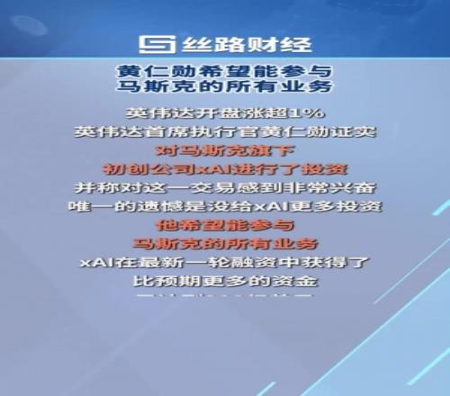 英偉達(dá)20億美元投資馬斯克旗下AI公司黃仁勛：遺憾的是沒有投更多的錢
