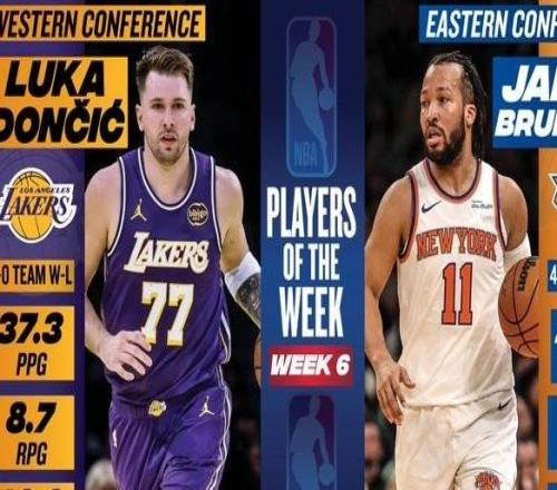 NBA周最佳：東契奇和布倫森當選，扎克伊迪強勢表現(xiàn)獲提名