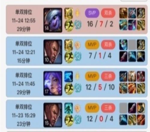 狀態(tài)絕佳！Uzi韓服豪取三連勝砍下三個MVP之后，16殺小炮落?。? loading=