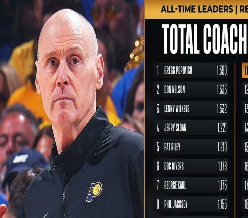 千勝教頭！全隊(duì)瘋狂朝卡萊爾澆水慶祝狀元簽概率14%已放眼明年