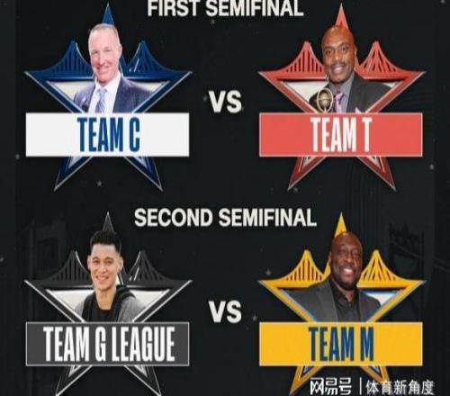 來(lái)了，全明星，恭喜楊瀚森