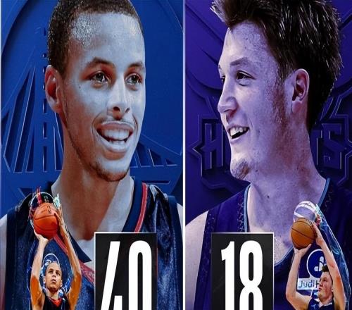 模板是庫(kù)里正面對(duì)決，24記三分險(xiǎn)勝！4號(hào)秀高效發(fā)揮，未來可期