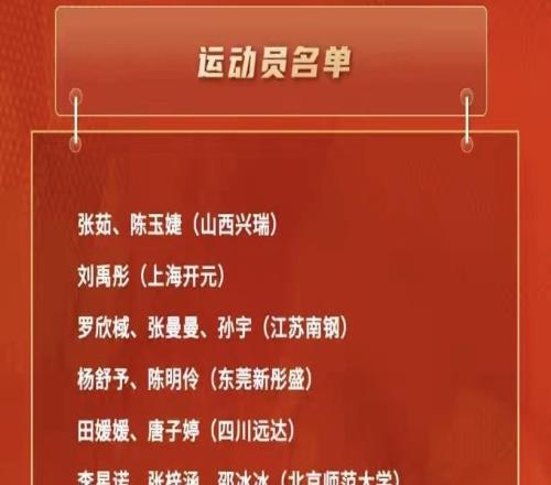 中國女籃真要大變天，李夢王思雨徹底淘汰，宮魯鳴真不留情面