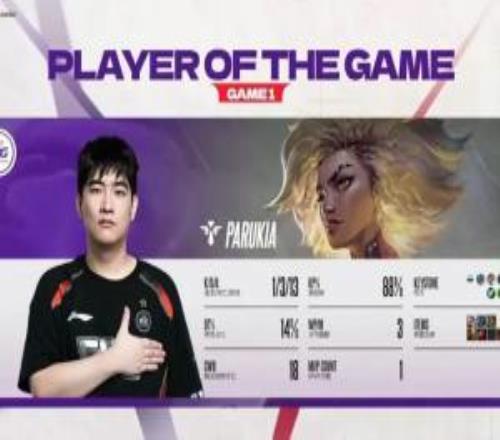 Parukia芮爾打出1313戰(zhàn)績斬獲EDG對戰(zhàn)WE首局MVP
