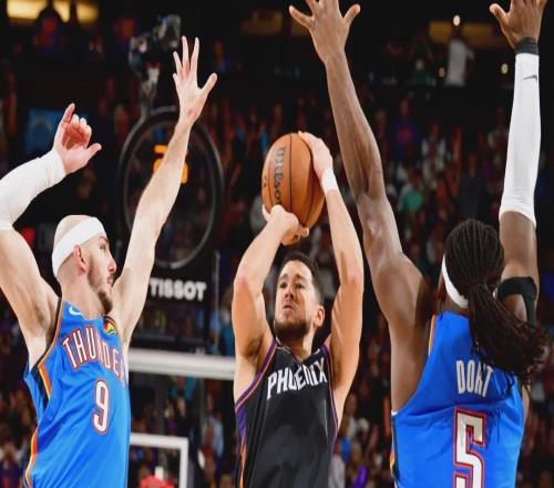 投籃，投籃，還是投籃