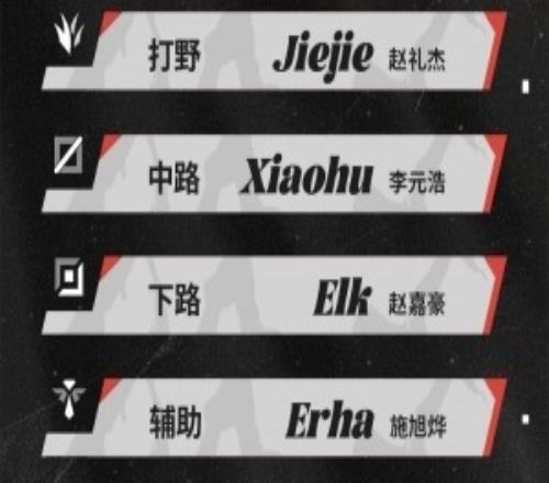 Erha危爆料人：有個(gè)俱樂部速度奇快，一晚上聯(lián)系幾個(gè)輔助