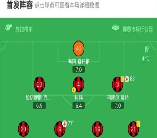 劍南春多特33法蘭克福，達胡德準絕殺，丘庫埃梅卡反絕平