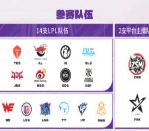 真的沒(méi)了LPL賽區15支隊伍有14支會(huì )參加德杯唯獨缺少了RNG
