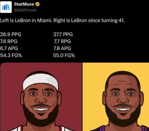 越老越妖！41歲詹姆斯比熱火詹姆斯數(shù)據(jù)更出色，不愧是GOAT！