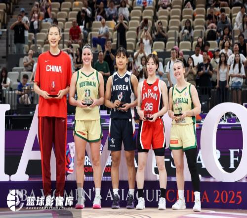 女籃亞洲杯最佳陣容出爐：韓旭、福勒、樸智賢、田中心、里德