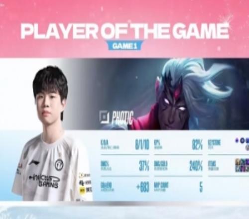 Photic使用韋魯斯打出8110戰(zhàn)績，斬獲IG對陣LNG第一局MVP！