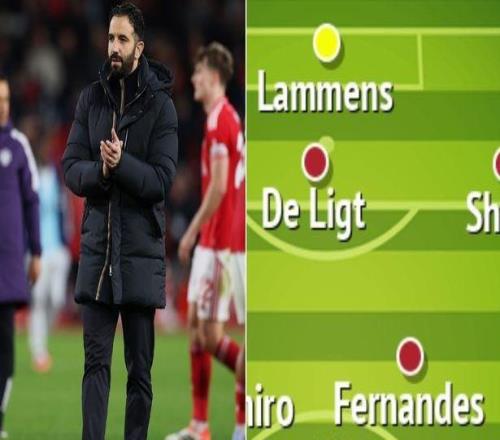 曼晚預測曼聯(lián)首發(fā)：多古與謝什科首發(fā)出戰，達洛特回到替補席