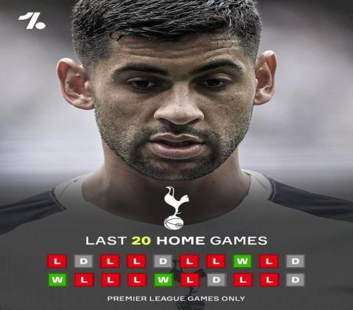 主場蟲，熱刺近20個英超主場戰(zhàn)績?yōu)?勝5平12負