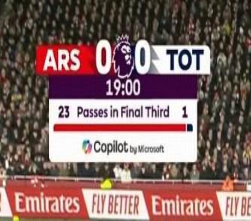 北倫敦德比前19分鐘阿森納23次進(jìn)攻三區(qū)傳球，熱刺僅1次