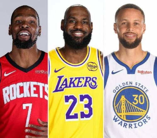 NBA新賽季收入TOP20：詹姆斯居首庫(kù)里杜蘭特二三均超1億美元