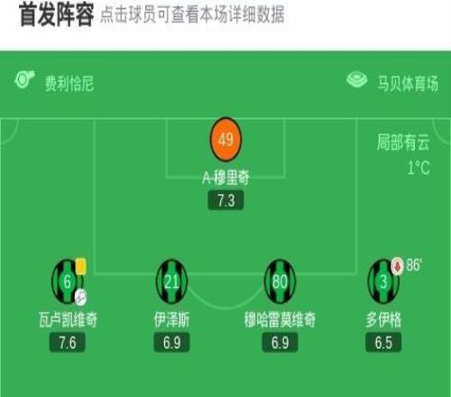 薩索洛11帕爾馬，索爾茨維特首開(kāi)記錄，馬特奧佩萊格里諾扳平