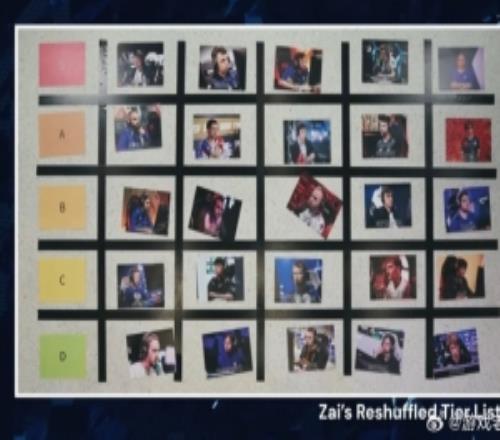 比迪拉臭評價更低zai評價DOTA2歷史最佳選手：Ame僅為C級