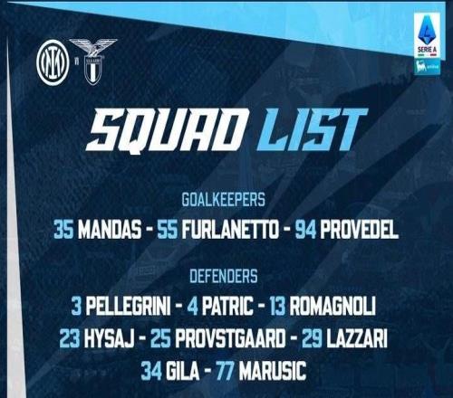 拉齊奧公布戰(zhàn)國(guó)米名單：扎卡尼、佩德羅在列，6名球員缺陣