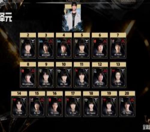 管澤元和米勒均認(rèn)為S15前三為Chovy、Ruler、knight，吧友們的S15前三選手是