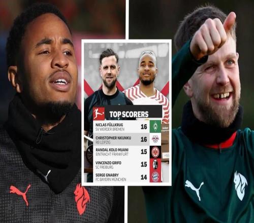 同是天涯淪落人！米蘭兩新援3年前并列德甲金靴，本賽季僅合砍3球