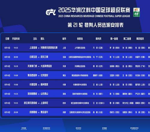 中超第21輪裁判：馬寧執(zhí)法玉昆vs三鎮(zhèn)，艾堃執(zhí)法浙江vs申花
