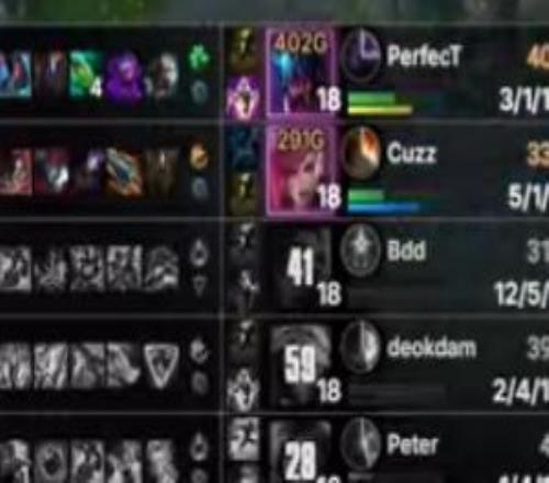 一個人的逆風(fēng)！Deokdam直至最后一波團勝利后仍對位落后193