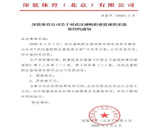 武漢盛帆女籃欣然接受處罰花式演繹“罰不還口”