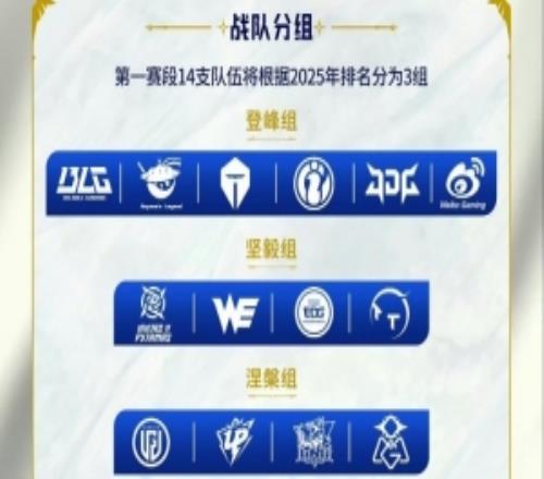 媒體人：RNG這快開(kāi)賽連個(gè)公告都沒(méi)有聯(lián)盟這席位費都不知道付給誰(shuí)