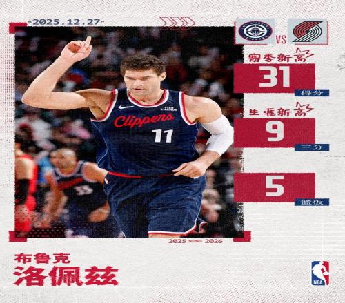 寶刀未老！大洛佩茲單場狂飆9記三分創(chuàng)生涯新高