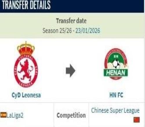 德轉(zhuǎn)：西乙萊昂文體邊鋒姆布拉加盟河南隊(duì)的轉(zhuǎn)會(huì)費(fèi)為20萬(wàn)歐