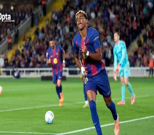 亞馬爾西甲進(jìn)17球，本世紀(jì)僅姆巴佩19歲前五大聯(lián)賽進(jìn)球比他更多