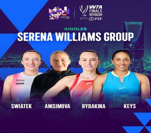 斯瓦泰克和萊巴金娜飆下班速度，開賽首日兩人聯(lián)手卷走989萬