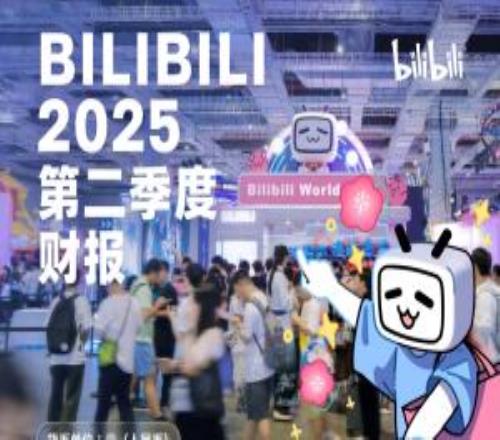 B站第二季度游戲收入同比增長達(dá)60%！凈利潤創(chuàng)歷史新高達(dá)5.6億